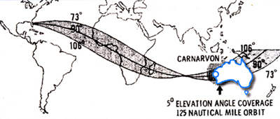 Apollo's path to the Moon crossing Carnarvon;NASA map, modified by Catriona Designs