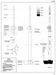 HAD rocket: Diag - Ref. 1