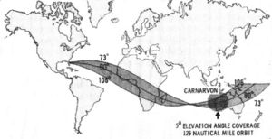 The range of Apollo launch azimuths:  Image - NASA