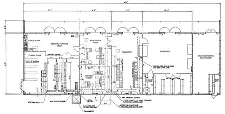T&C Building Muchea Tracking Station *Why at Muchea? *Operations Equipment *VERLORT Radar *Mercury Missions *Astronaut visitors *Perth: City of Light *Dakota disaster *Relocation of the station Back to WA in Space Back to Carnarvon layout: Diagram - NASA
