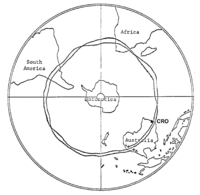 South Polar view of 'Boomerang Project' orbits: Image by NASA