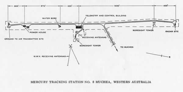 Site plan: Diagram - NASA