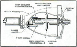 Moblas-5 site: Image – ‘Electronics’; Fig 5, Dec ’45, p.107